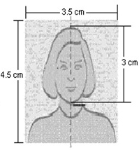 photo requirement